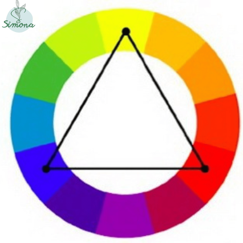 Bộ ba màu sắc theo hình tam giác